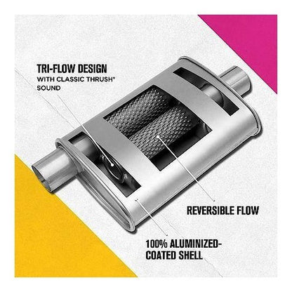 Exhaust Muffler Thrush 17702
