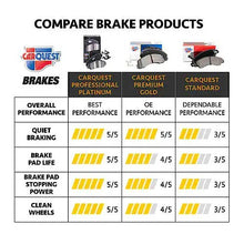 2005-2010 Avanti/Ford Avanti/Mustang Brake Pad Set, Front