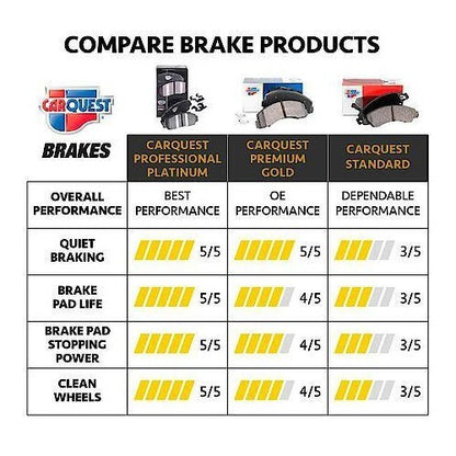 2004-2008 Chrysler Pacifica Disc Brake Pad Set, Rear