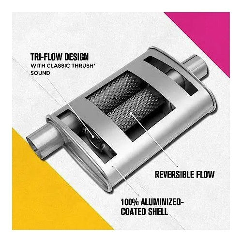 Exhaust Muffler Thrush 17713