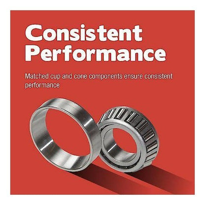 1999-2013 Ford Rear Inner Wheel Bearing and Race Set
