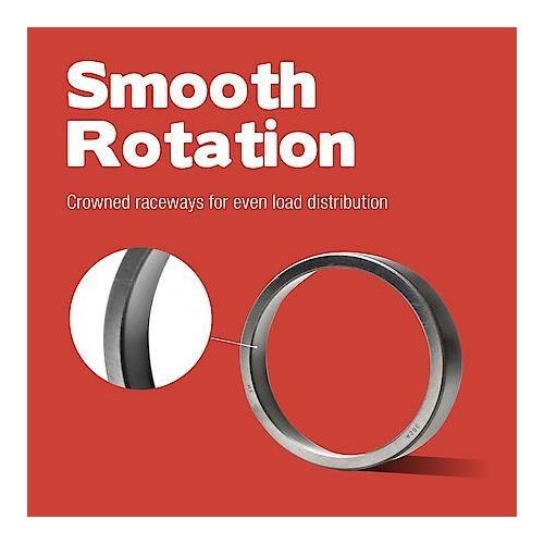 Differential Pinion Race National HM89410